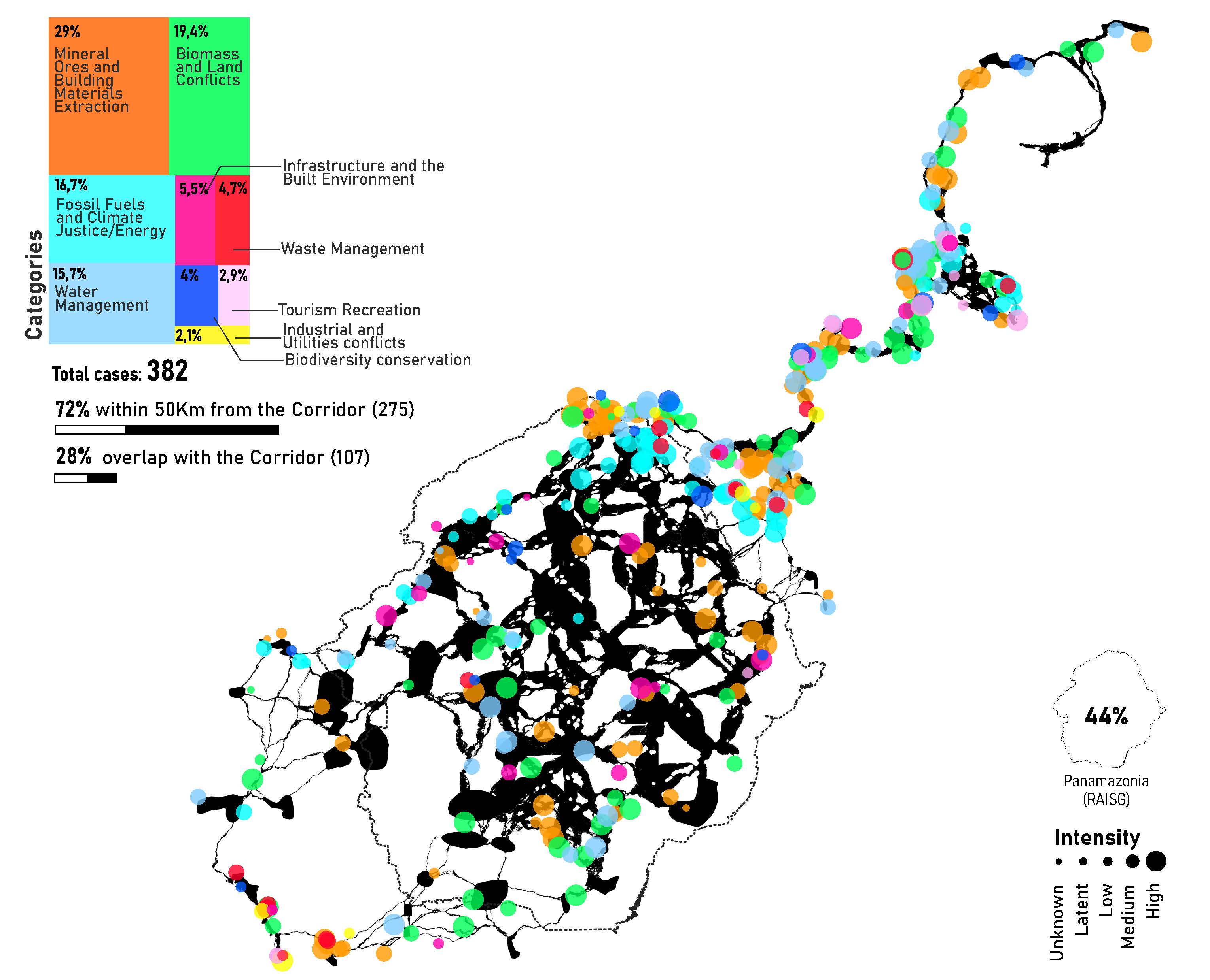 A contested territory. Correlation of the Jaguar Corridor with the dataset of the “Environmental Justice Atlas” (2020). Credit: Juana Salcedo