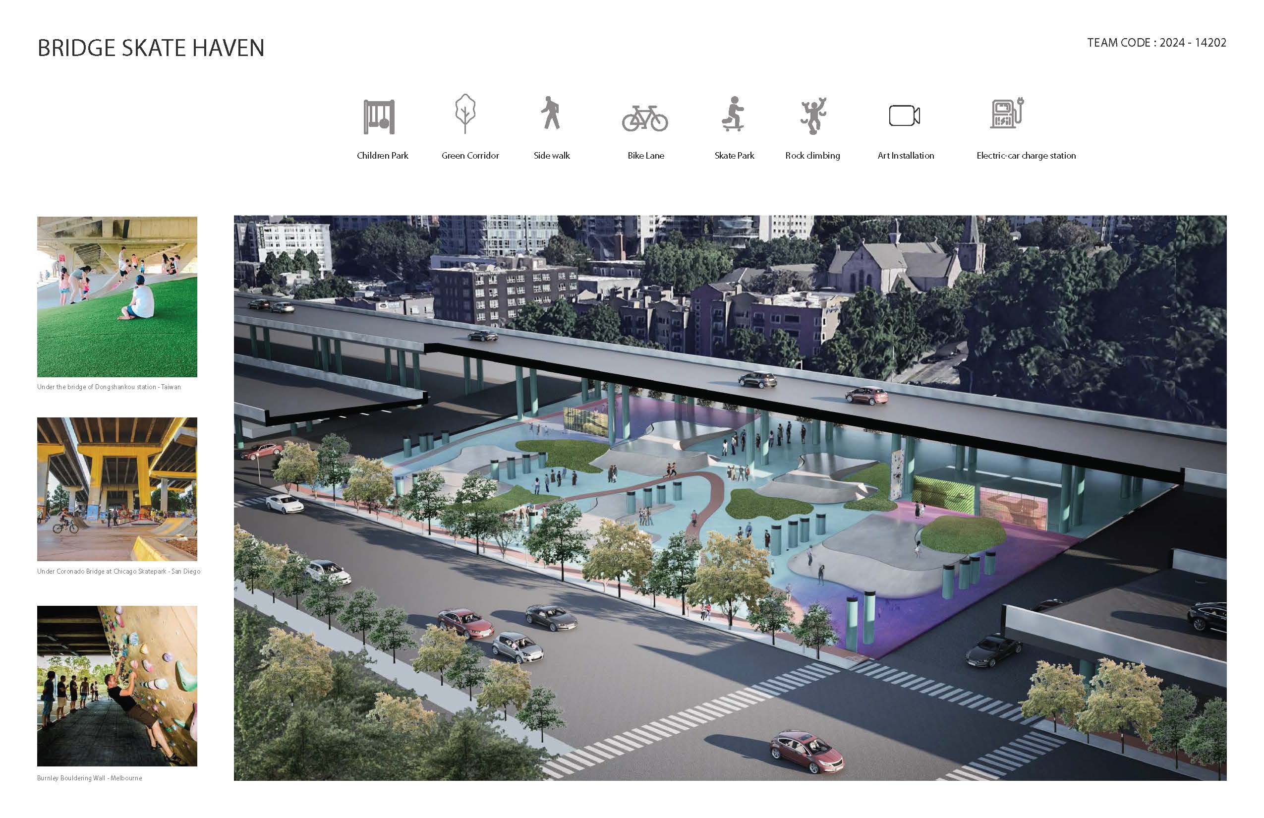 Rendering and elements proposed for The Stitch's "Bridge Skate Haven."