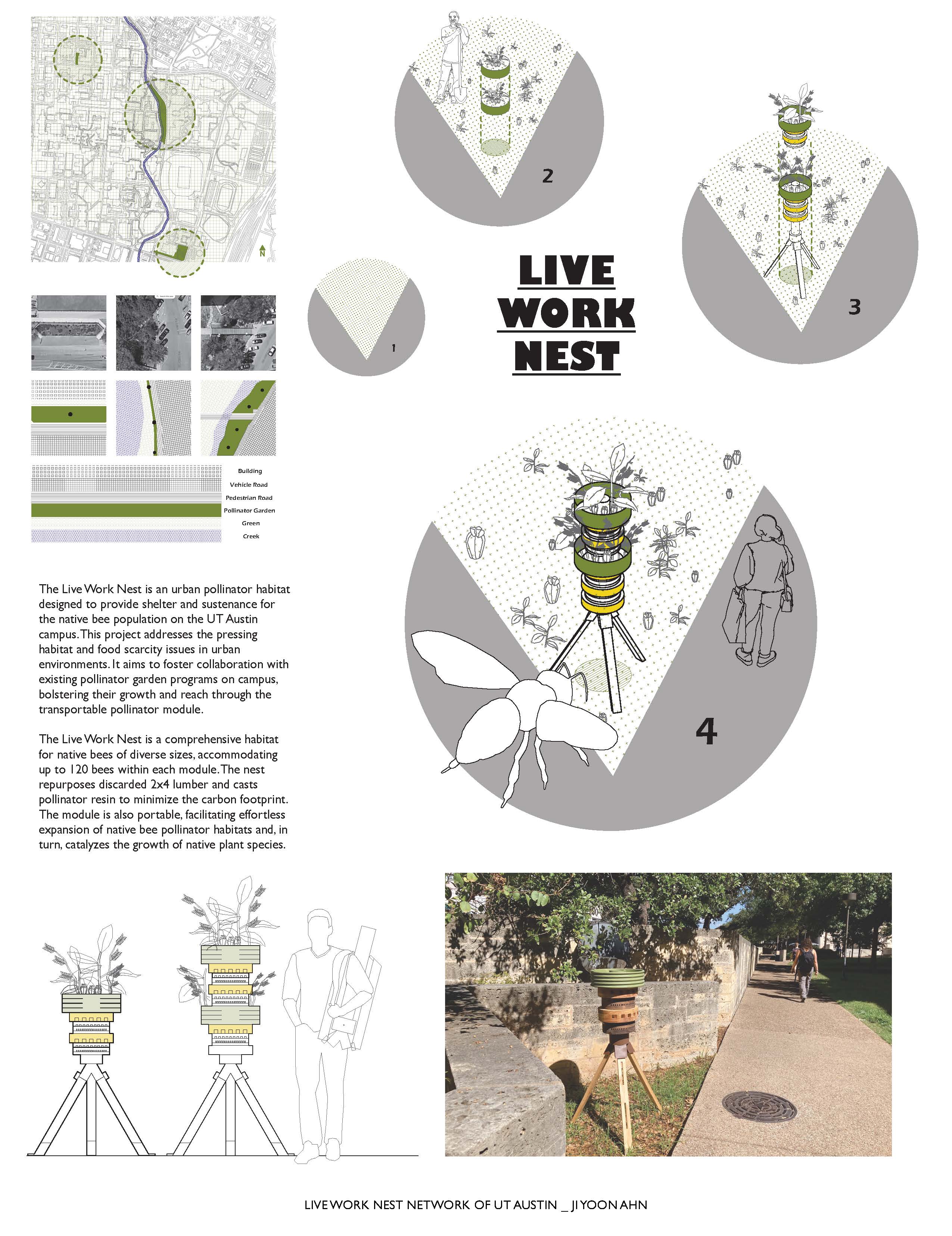 "Live Work Nest" poster highlighting the components of Ji Yoon Ahn's innovative beehive.