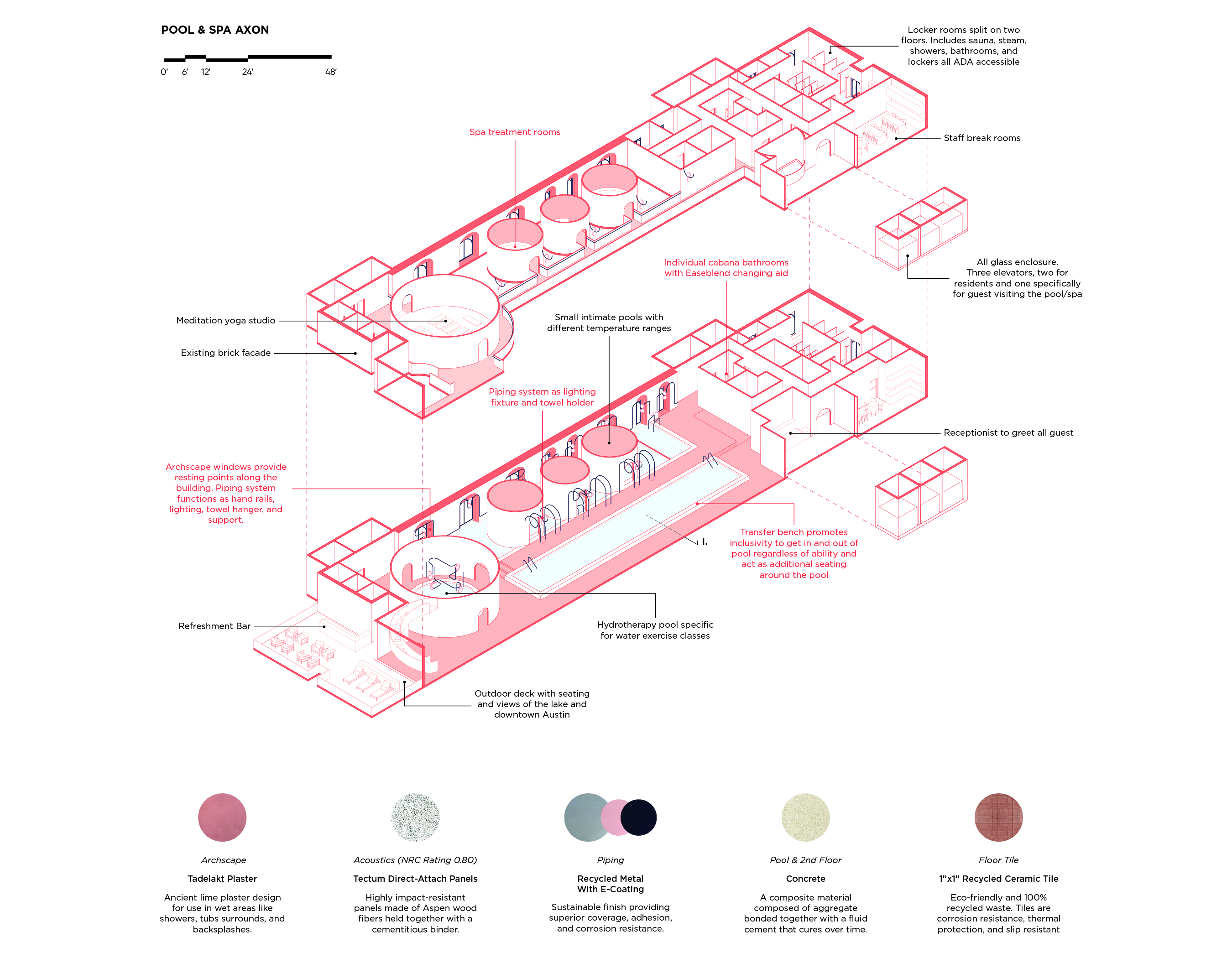 Axonometric view of Elements of Wellness' pool and spa areas.