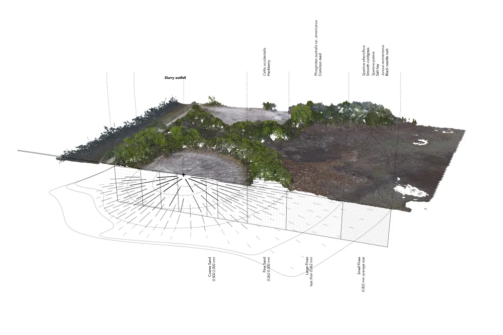 Axon of landscape architecture diagram