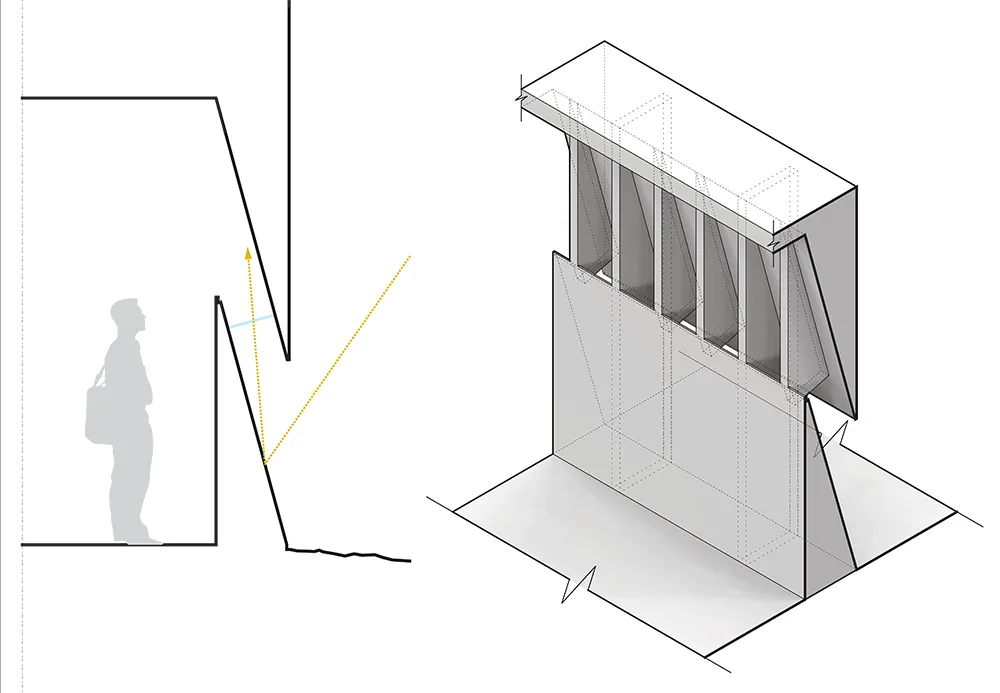 Dreaming in Section