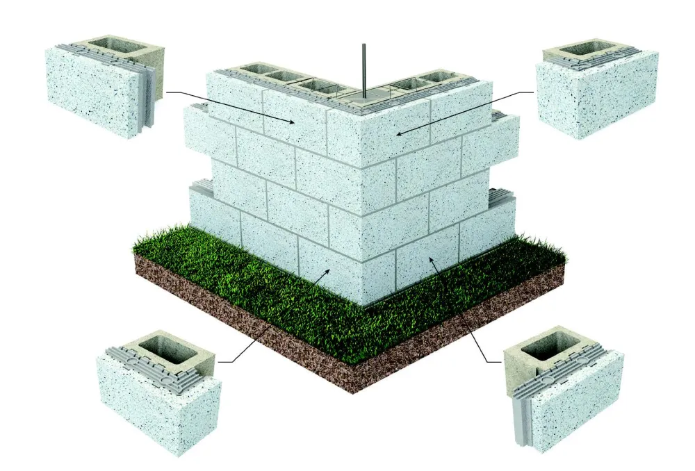 Insultech