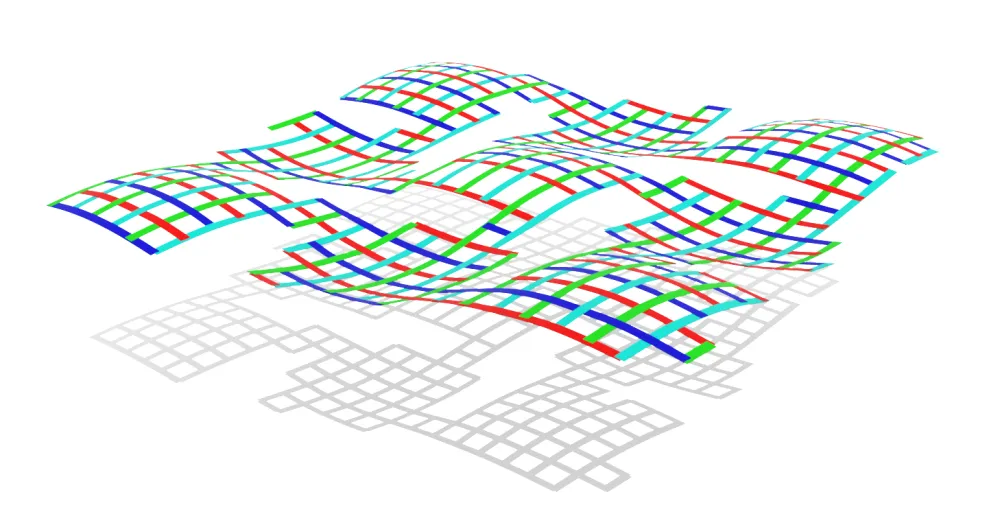 Geodesic Formations