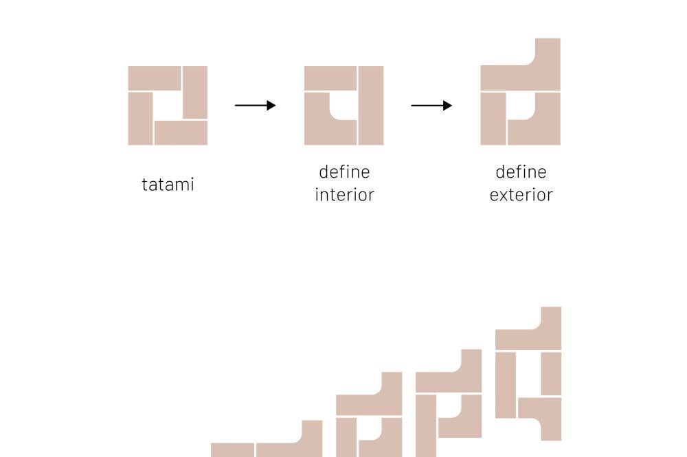 Scales of Collectivity: Alleys, Courtyards, and Plazas by Jessica