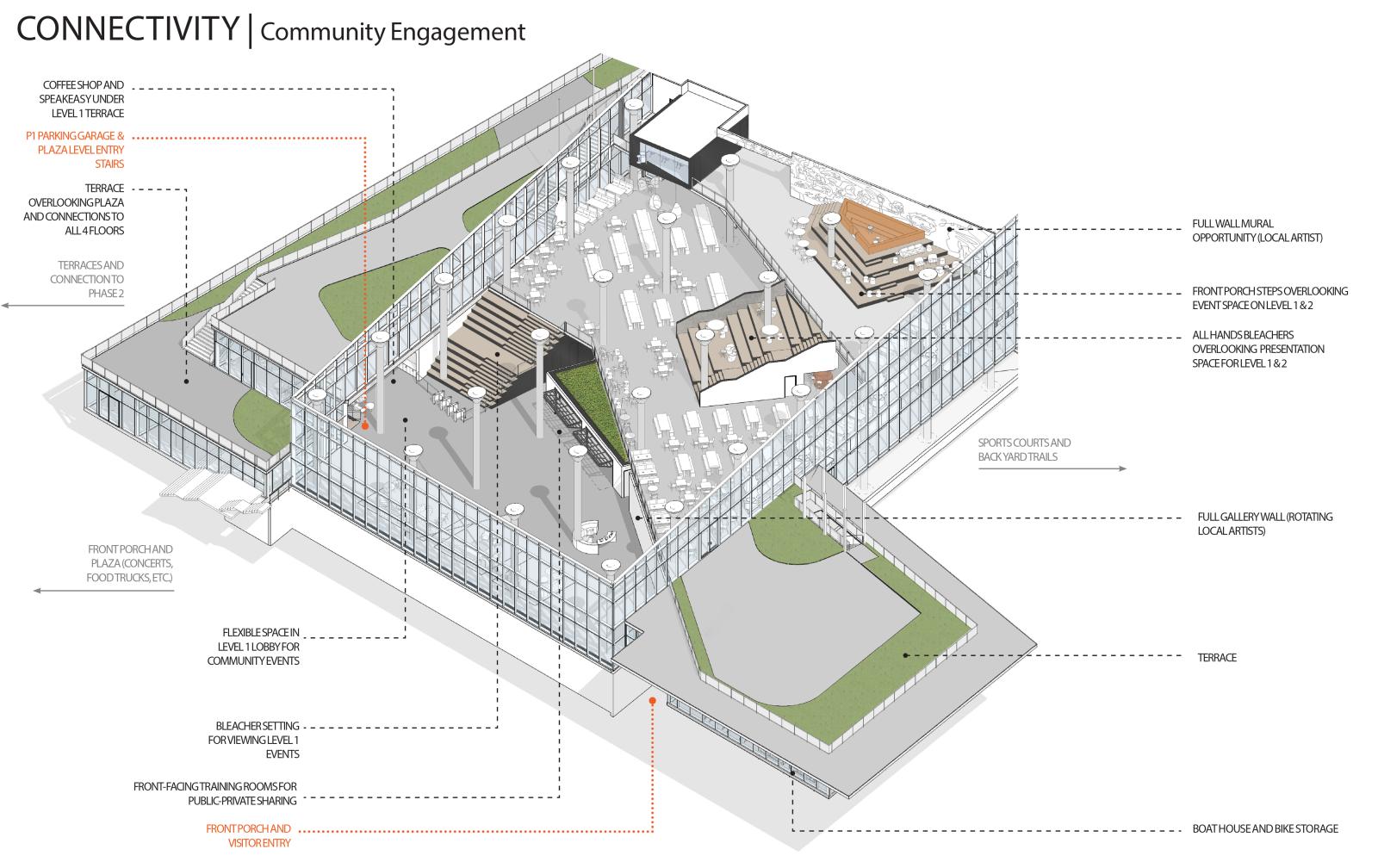 03_2019.05.10_CMM HQ TI Executive Meeting - MASTER