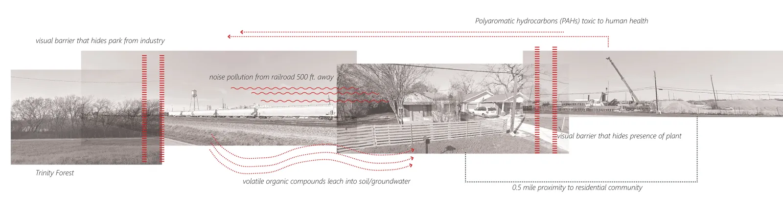 Landscape architecture graphic