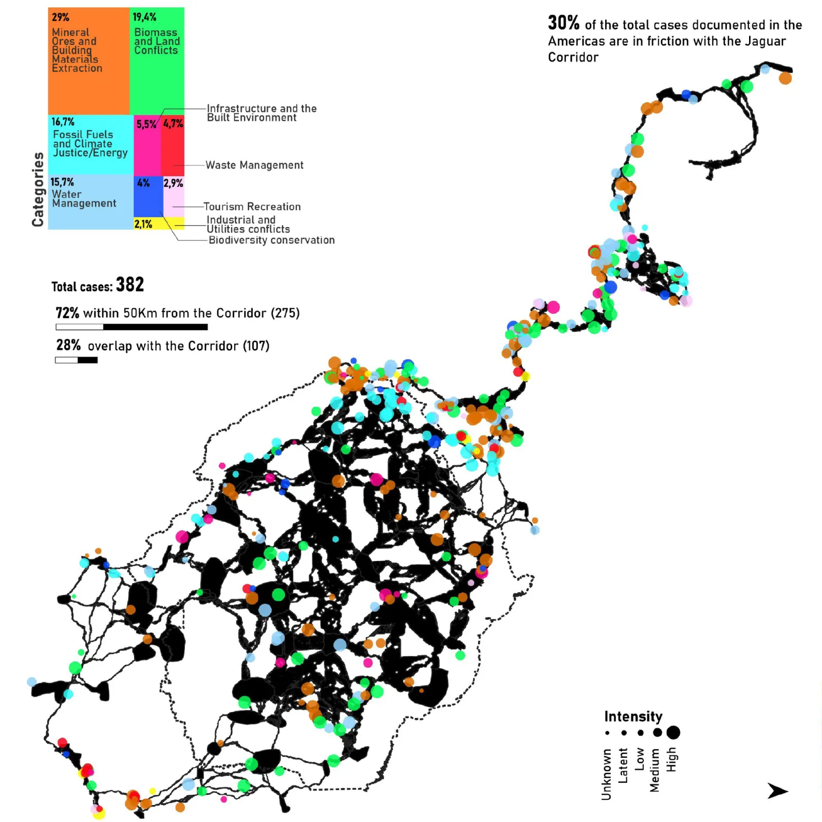 Map and key of the Jaguar Corridor Initiative's Cartography of Interconnection