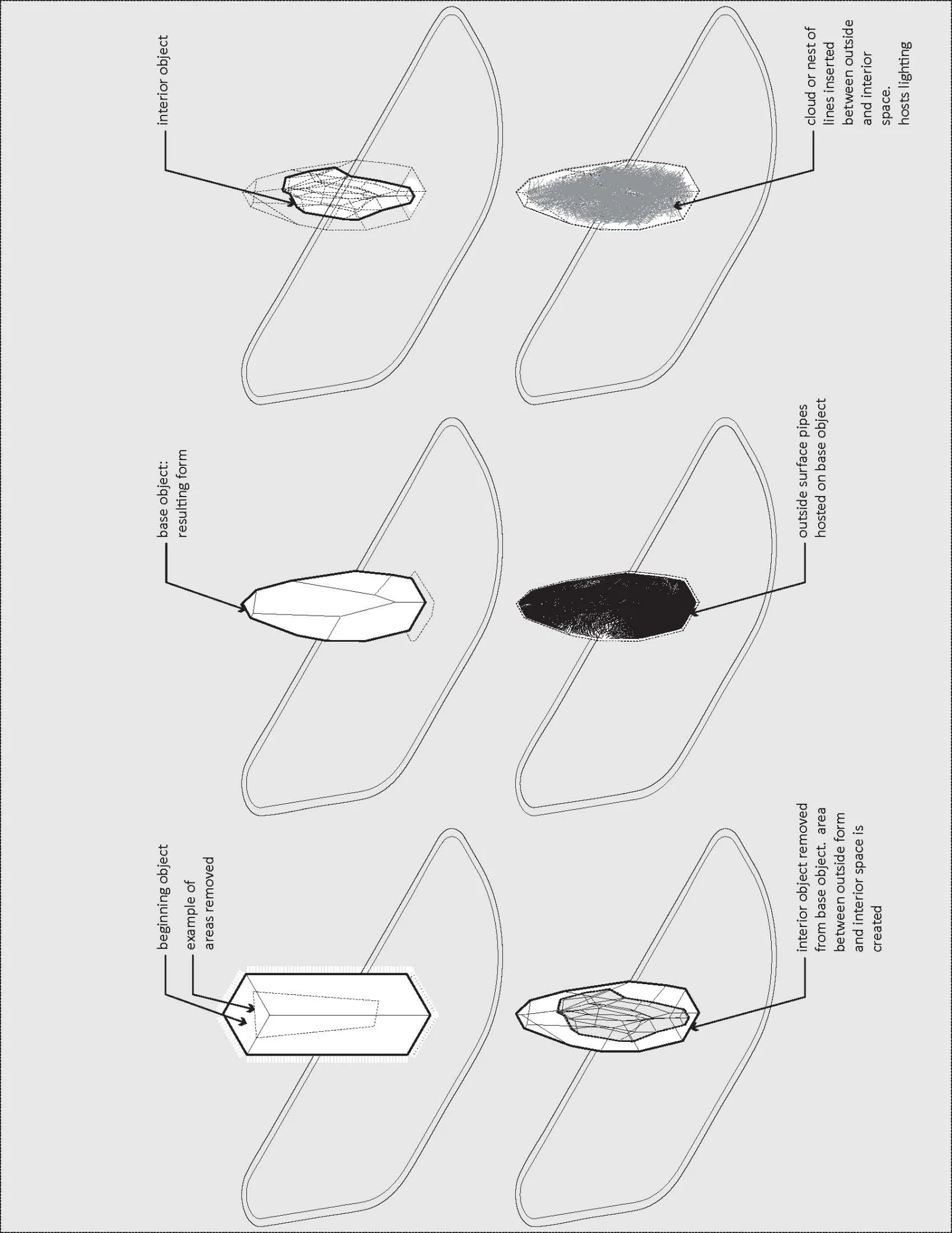 Diagrams of Plume