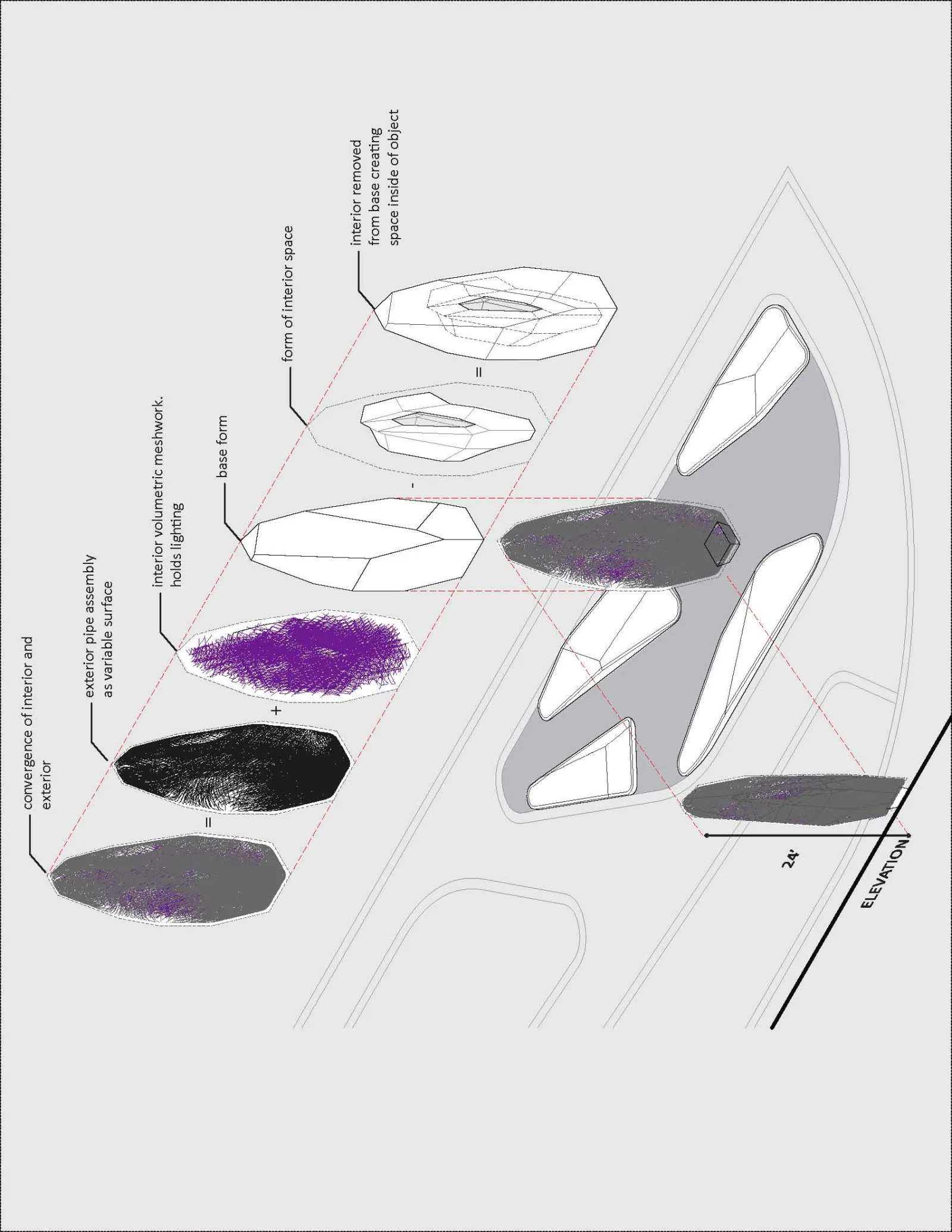 Diagrams of Plume