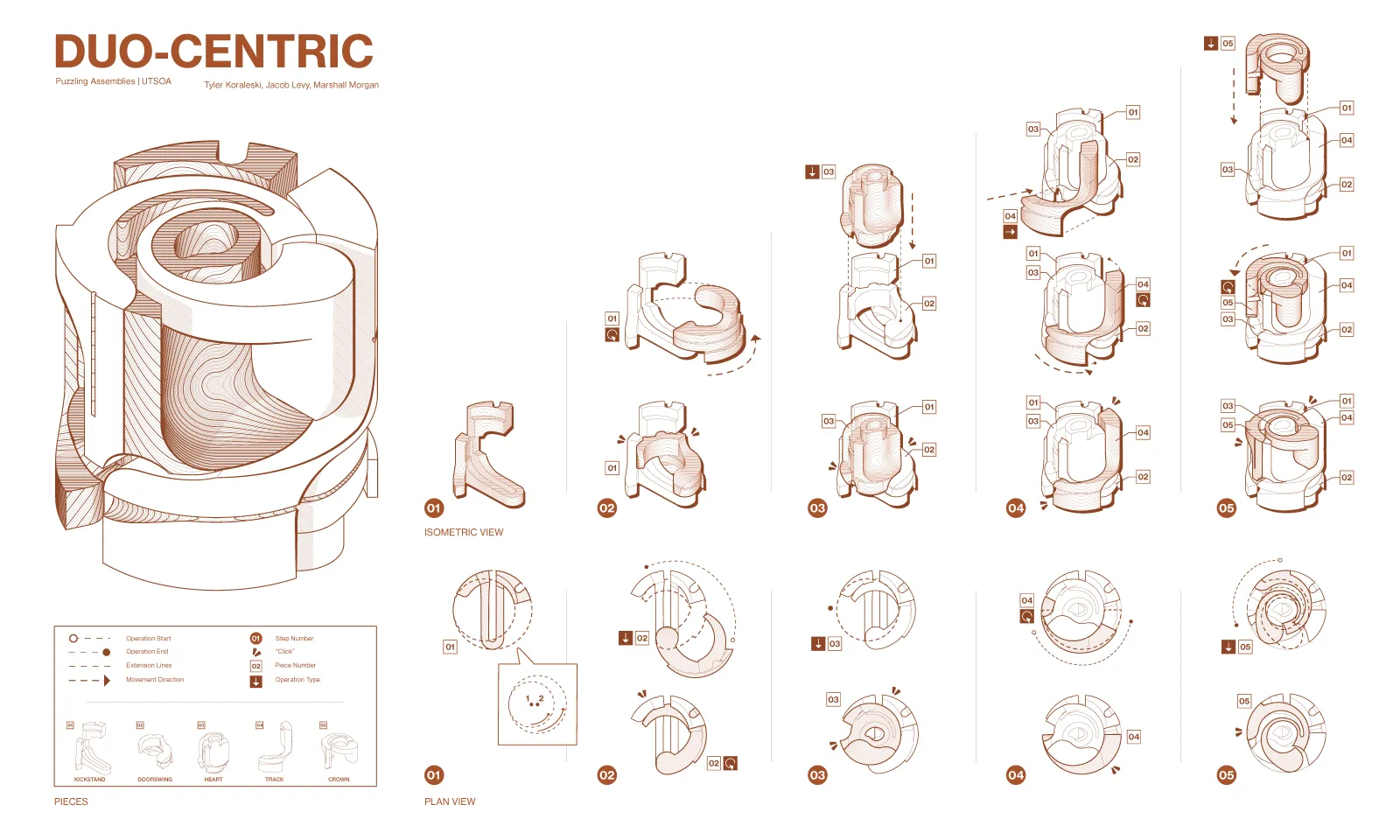 Instructions for how to assemble a complex, 3d puzzle