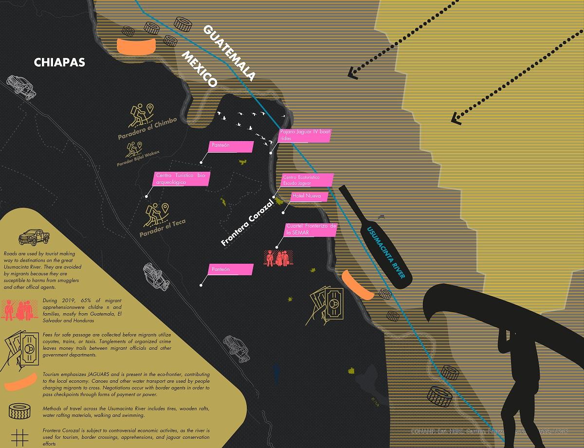 Adventure tourism and migration flows in the Usumacinta River. Credit: Alyson Vargas 