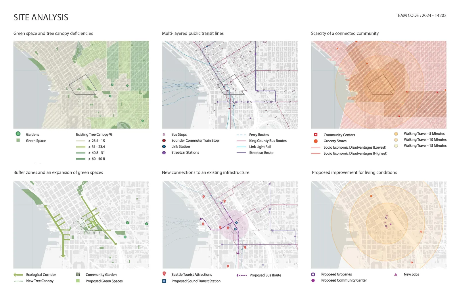 Six maps analyzing different aspects of The Stitch site.