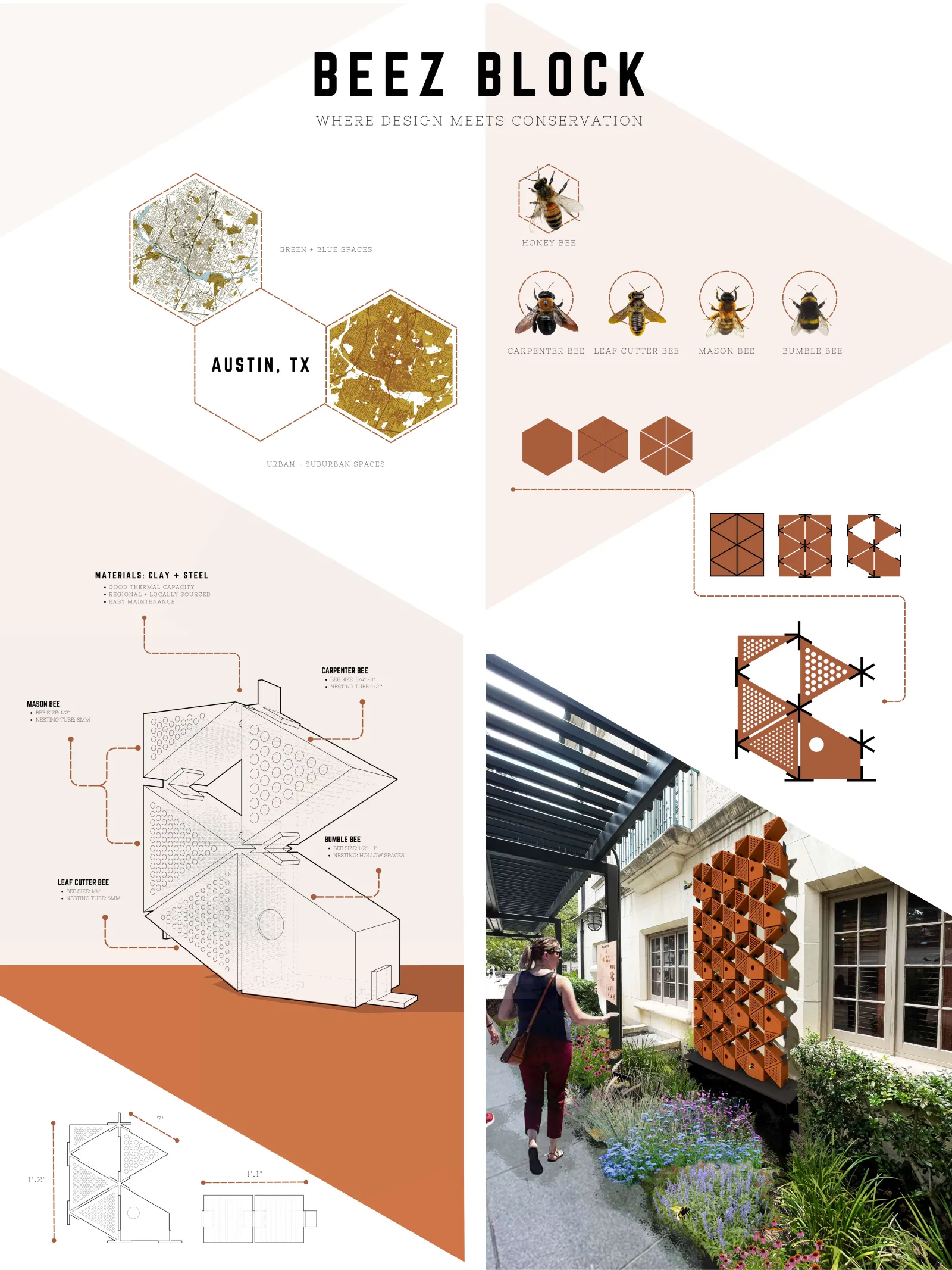 "Beez Block" poster highlighting the components of this innovative bee structure.