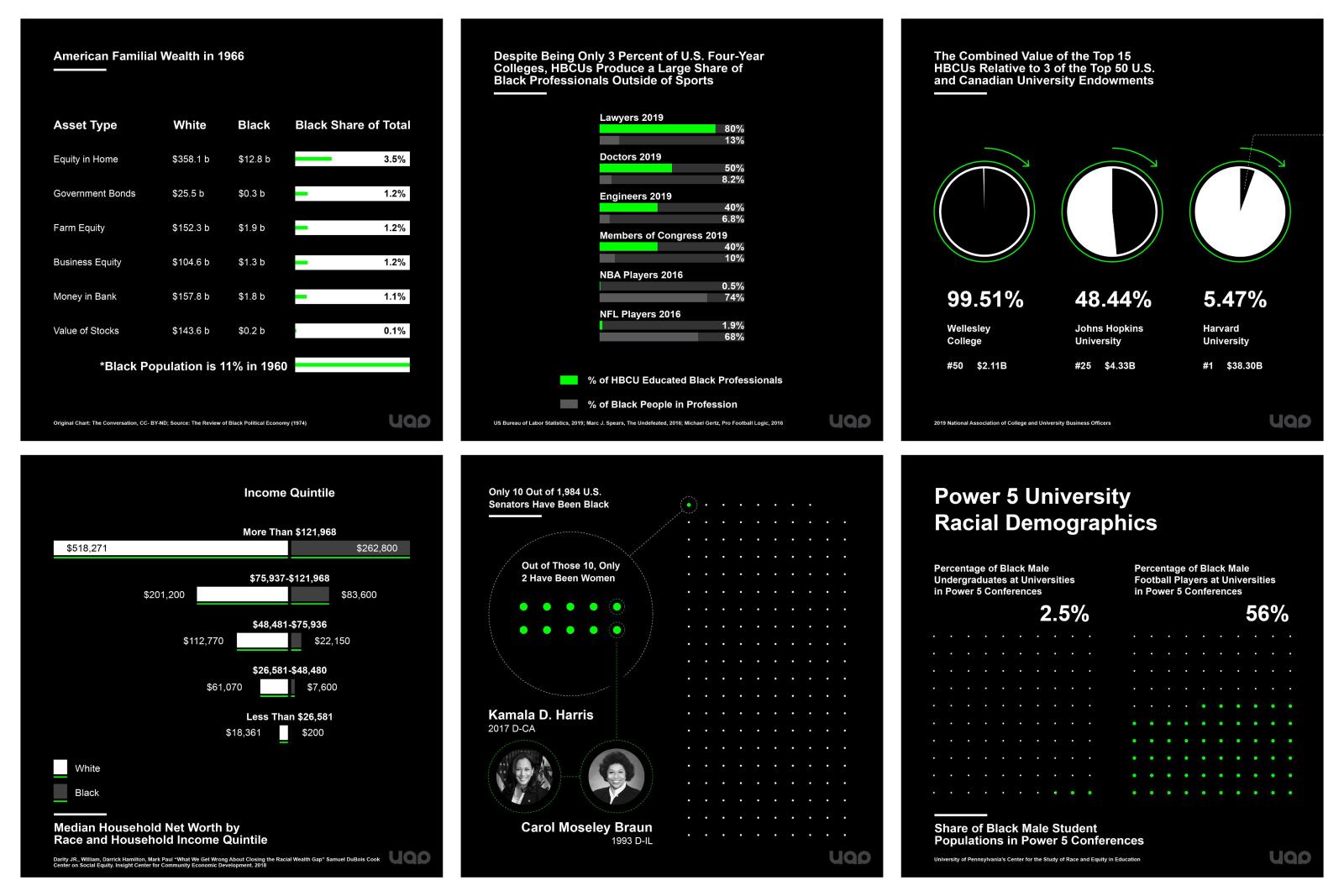 Several graphic screenshots in black, white, and green