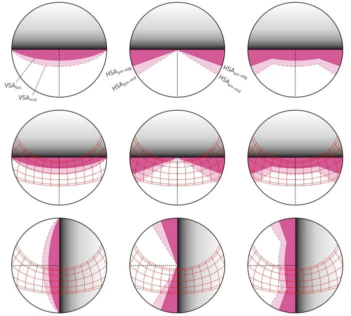 nine circles of digital diagrams