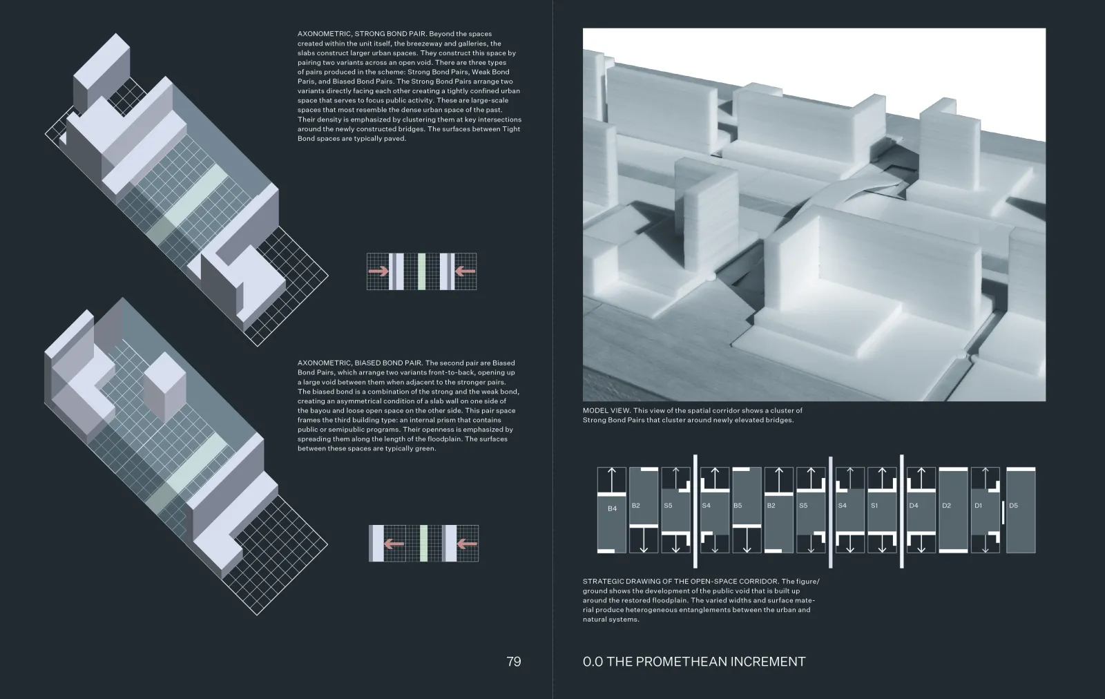 Model view and strategic drawing of an open-space corridor