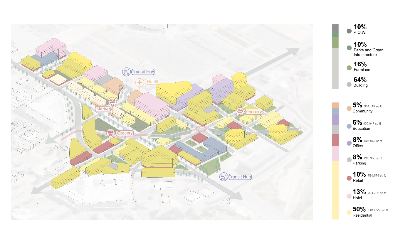Greenlink presentation plan