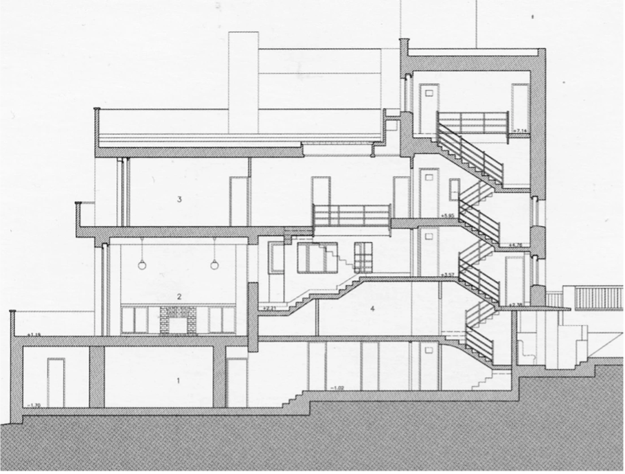writing about architecture