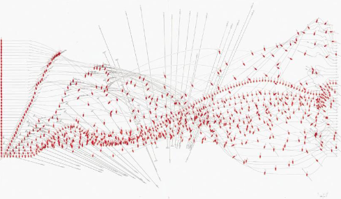 A helix-shaped drawing with multiple red points