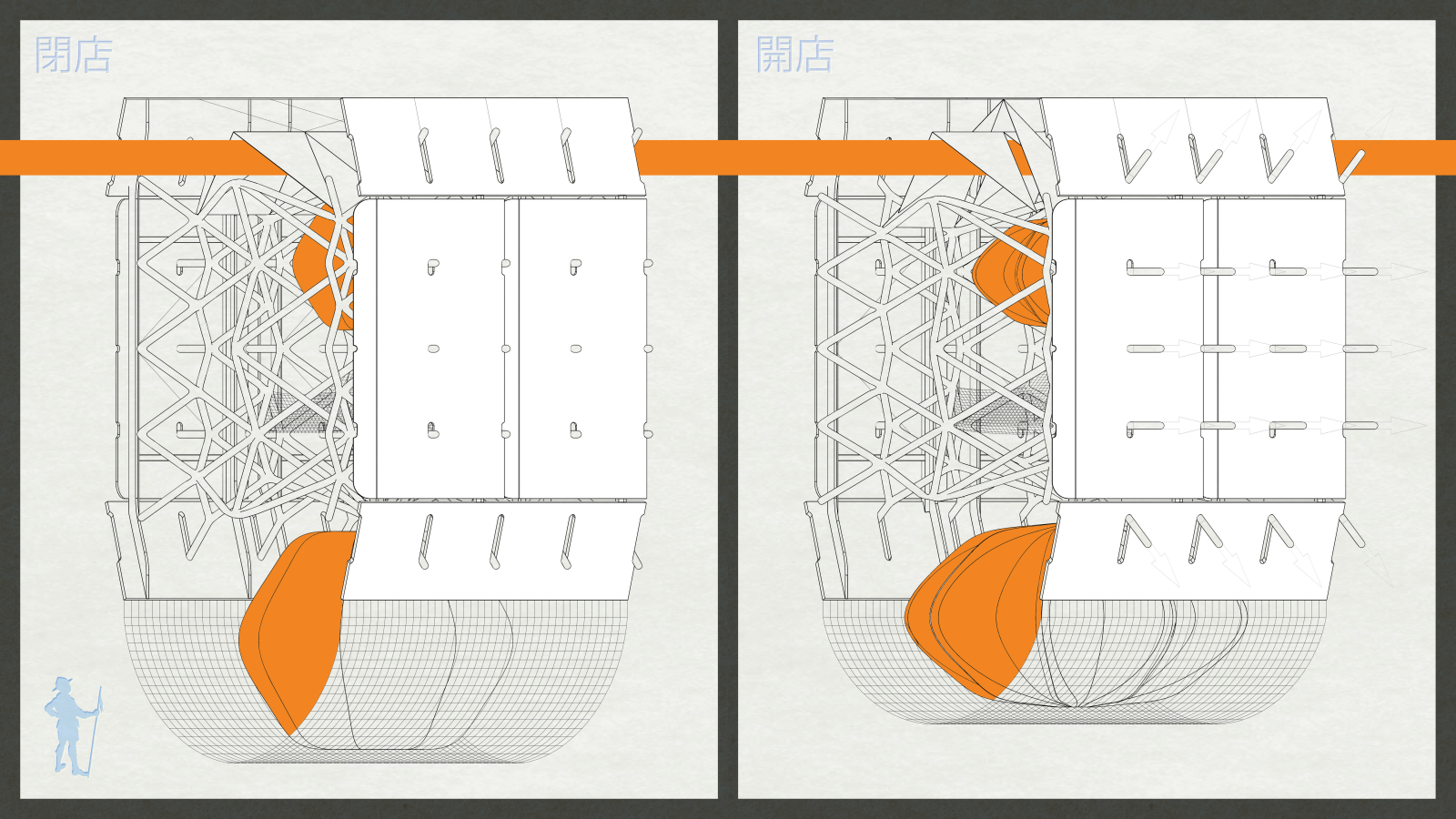 Diagram of a mechanical structure that expands and contracts through inflation