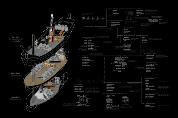 Visualizing the Racial Epistemologies of the Architectural Canon