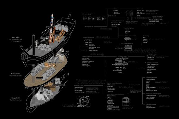 Visualizing the Racial Epistemologies of the Architectural Canon