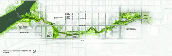 Plan View of Waller Creek