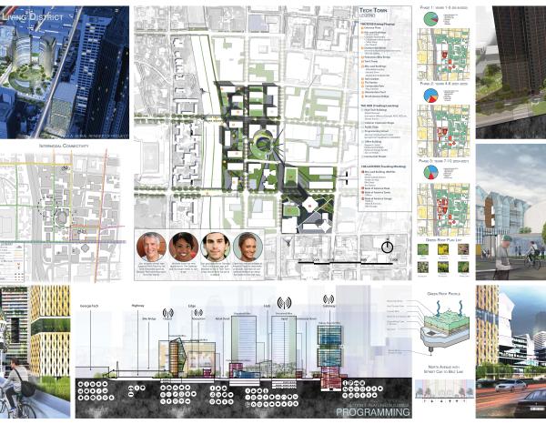 2016 ULI Hines Student Competition Honorable Mention