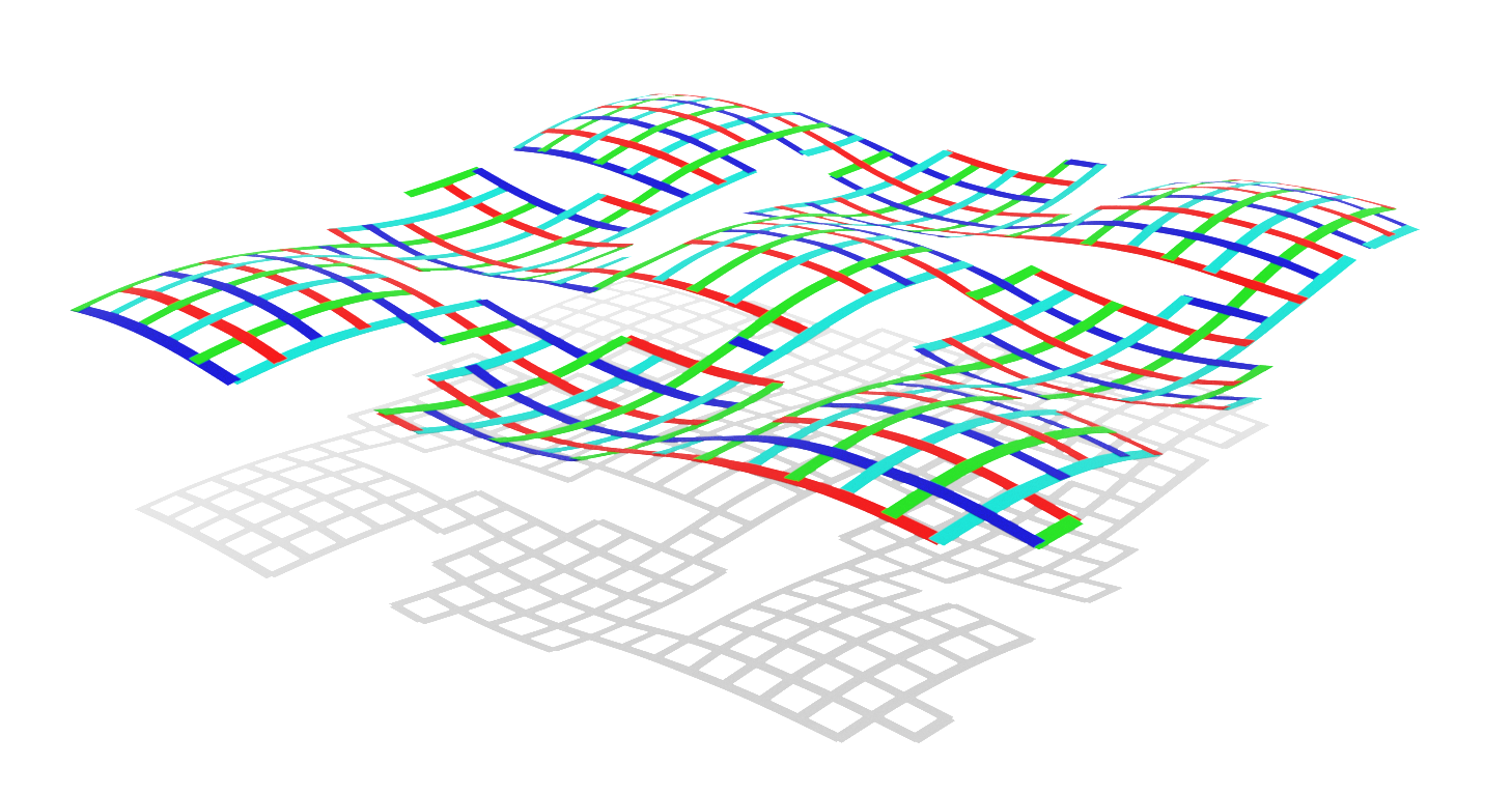 Geodesic Formations