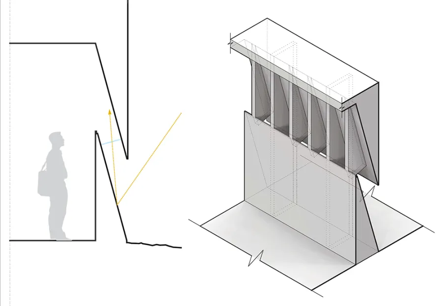 Dreaming in Section
