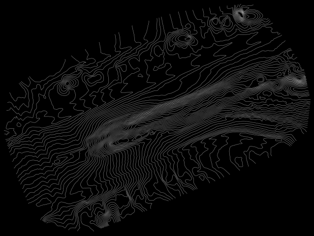 Contours