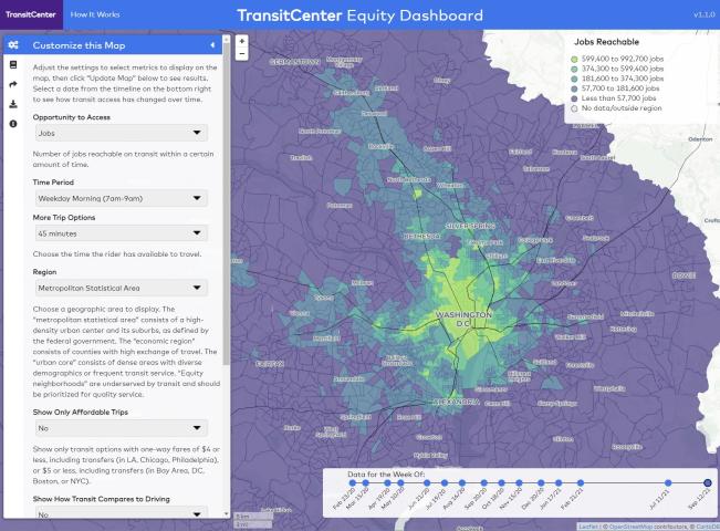 EquityDashboard