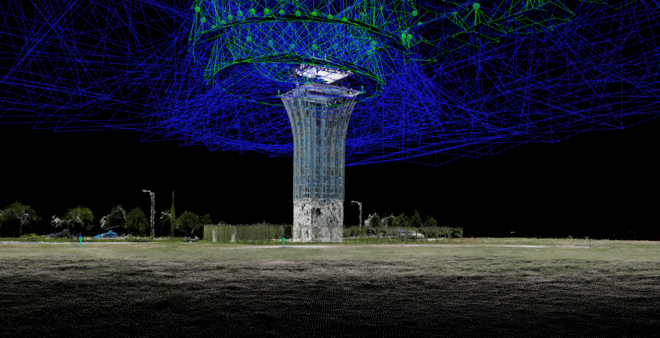 Point Cloud Perspective