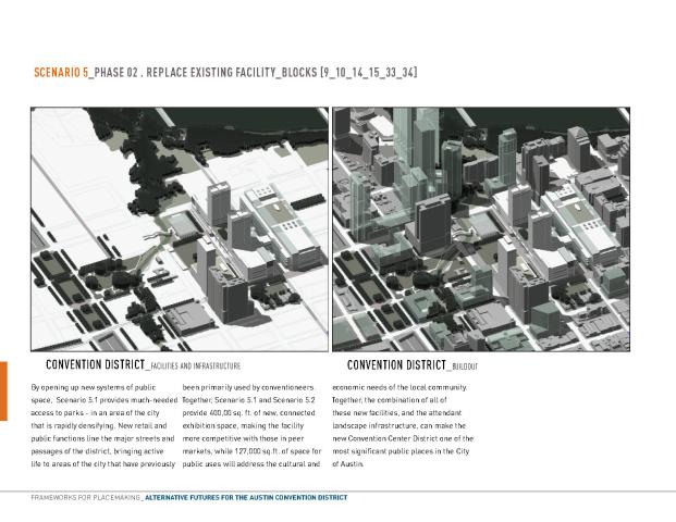 A page from the Center for Sustainable Development's Austin Convention Center Placemaking Report
