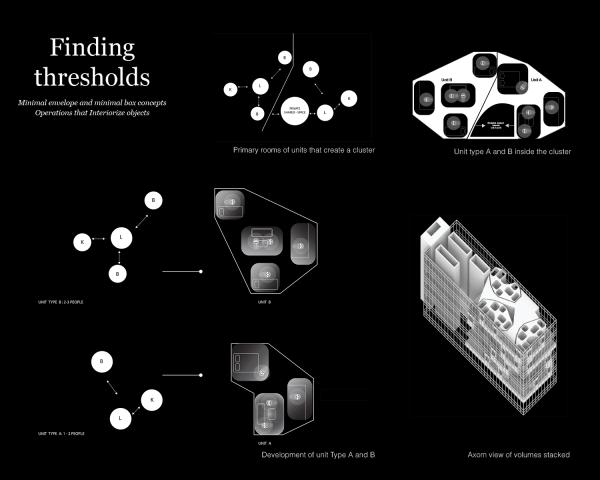 Застрял дома, Паулина Гальегос