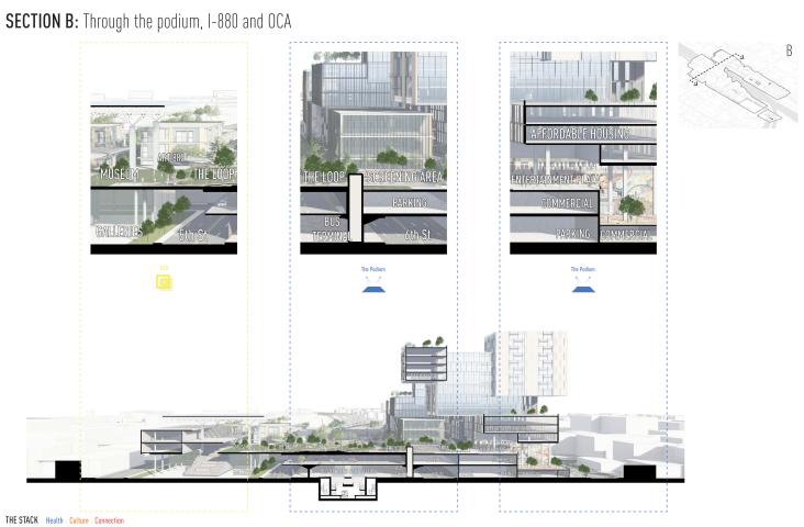 The Stack ULI Competition Winner