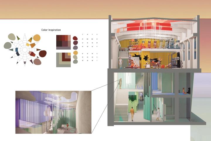 Изменяющееся пространство, Брук Бауэр